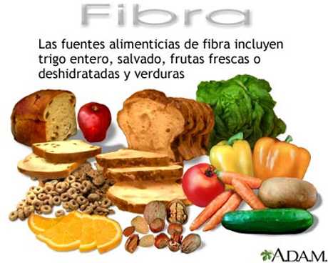 Alimentos Ricos en Fibra beneficios de la fibra en la dieta