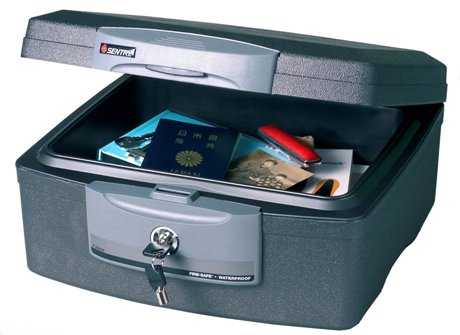 Dónde guardar la documentación